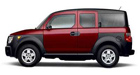 Get pricing of Honda Element
