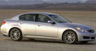 Get pricing of Infiniti G35 Sedan