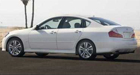 Get pricing of Infiniti M45