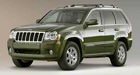 Get pricing of Jeep Grand Cherokee
