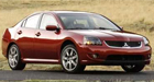 Get pricing of Mitsubishi Galant