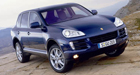 Get pricing of Porsche Cayenne