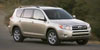 Get pricing of Toyota Rav4